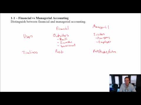 MA Module 1 Video 4 Managerial vs Financial Accounting Problem 1 1