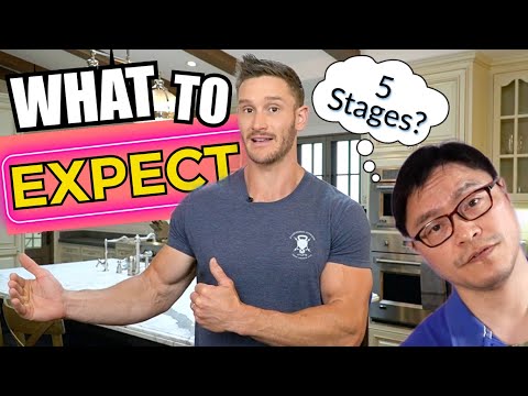 What to Expect During 5 Stages of Fasting (Dr. Jason Fung Reaction)
