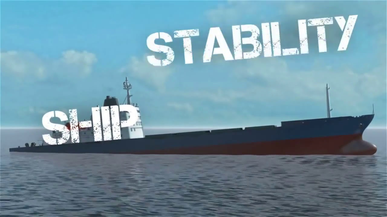 Ship Stability - Explained best here