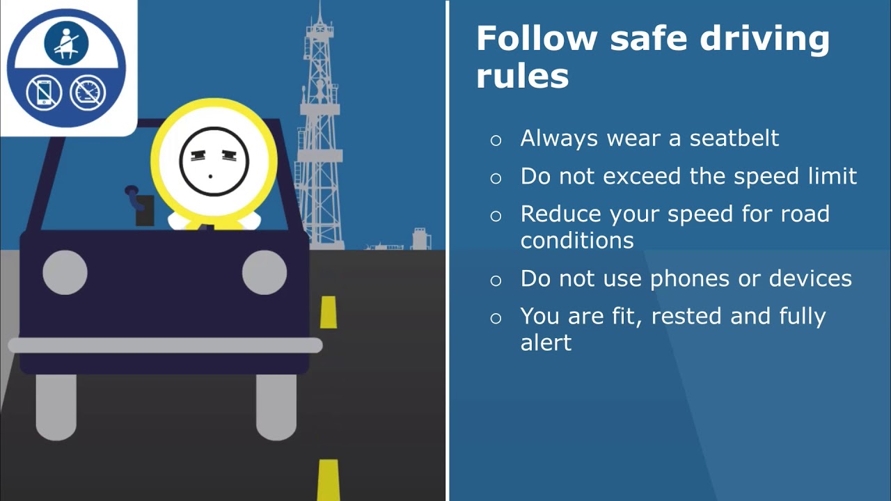 Microlearning | Driving