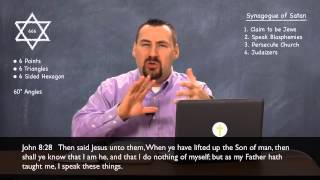 Synagogue of Satan: Who are they? (Revelation 2 D)