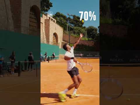 0 to 100%: The Biggest Serve in Men's Tennis Right Now 🚀