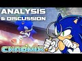 Sonic Frontiers IGN World Gameplay Premiere ANALYSIS & DISCUSSION