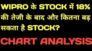 WIPRO SHARE NEWS,WIPRO SHARE PRICE TODAY,WIPRO SHARE LATEST NEWS,WIPRO STOCK NEWS,WIPRO STOCK PRICE - Download this Video in MP3, M4A, WEBM, MP4, 3GP