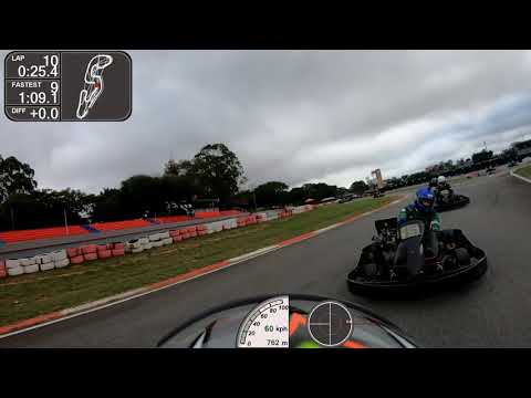 OsKarteiro 2021 Final