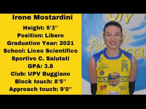 Irene Mostardini Highlights 2
