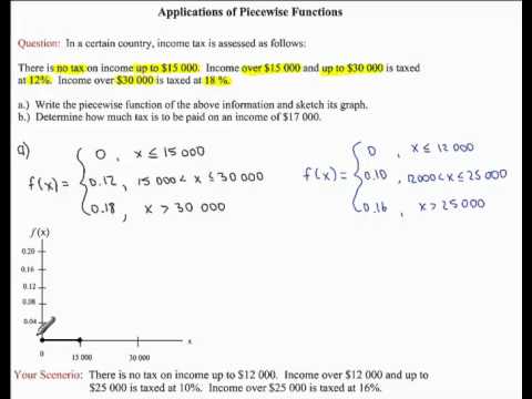 image-What is an example of a piecewise function?