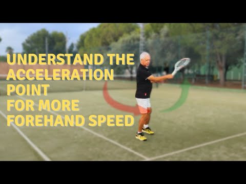 Faster Forehands, Understand the ACCELERATION POINT