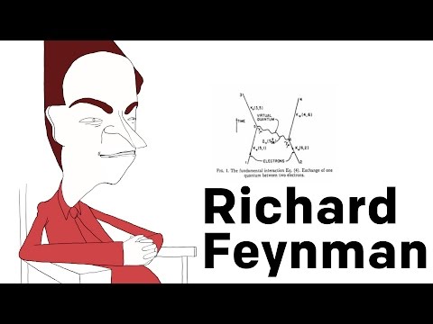 リチャード・ファインマン on What It Means｜ブランクオンブランク｜PBSデジタルスタジオ (Richard Feynman on What It Means | Blank on Blank | PBS Digital Studios)