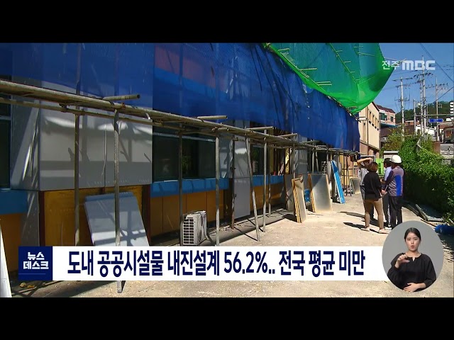 도내 공공시설물 내진율 56.2%