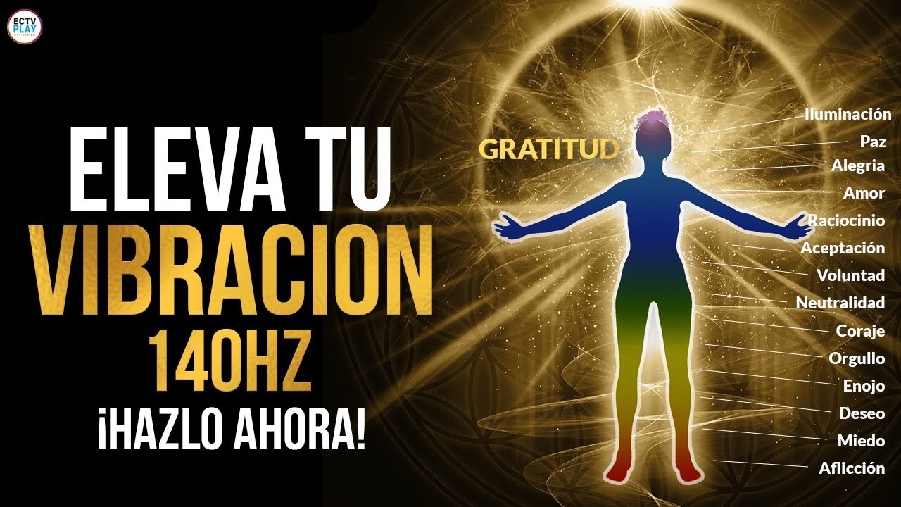¡TIENES EL PODER AHORA MISMO! elevate a la frecuencia de la GRATITUD y ...