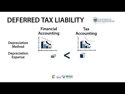 Deferred Taxes