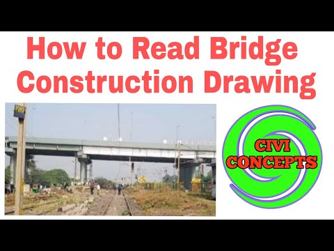 Estimation Building Estimation and Costing Estimation and Costing cost estimation 2024