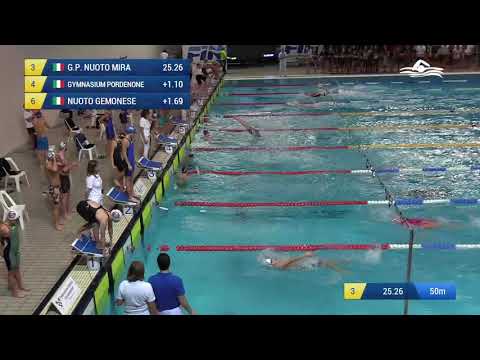 Mistaffetta 4x50 MX  Ass. Maschile e Femminile (Serie 1) - 32 Trofeo Velocita' Soranzio - 20 Memoria