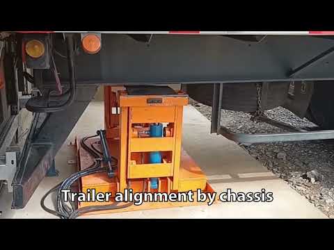 CAPO Tecnologia X Technica