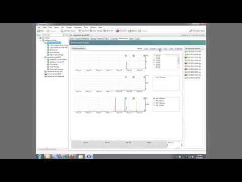 Performance Monitoring and Alerting   Citrix XenServer