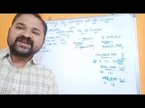 History of C language Origins of C language