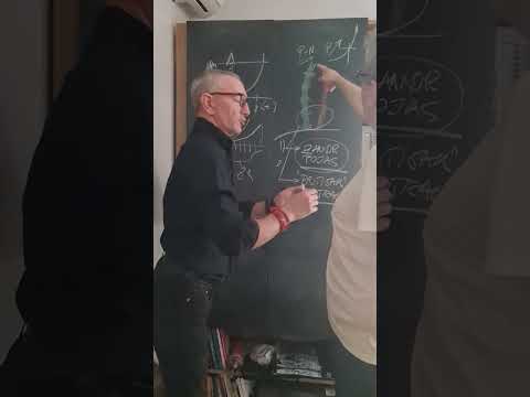 Sedenje u kancelariji. Razgovor sa klijentom.