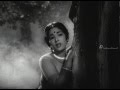 Uyarndha Manithan Naalai Intha Song