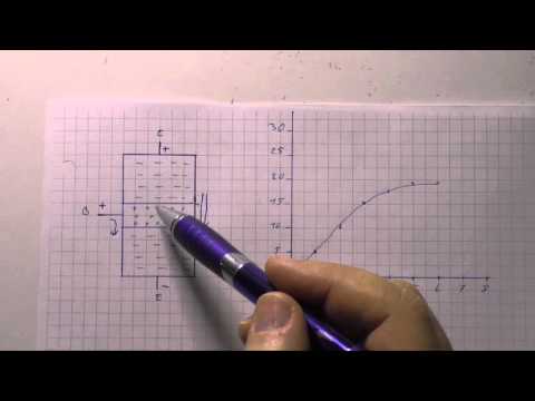 Transistoren 2 -  Etwas Theorie