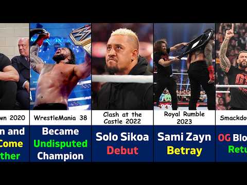 WWE The Bloodline Complete Story (2020-25) - From Rise to Downfall