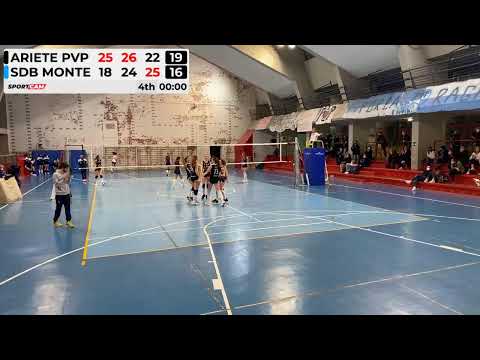 SportCam YT stream - 13/03/2022