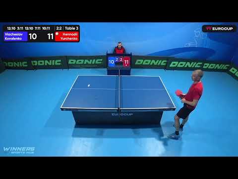 13:15 Viacheslav Kovalenko 2-3 Hennadii Yurchenko 05.05.2023 TT Euro.Cup Ukraine Master. Table 3