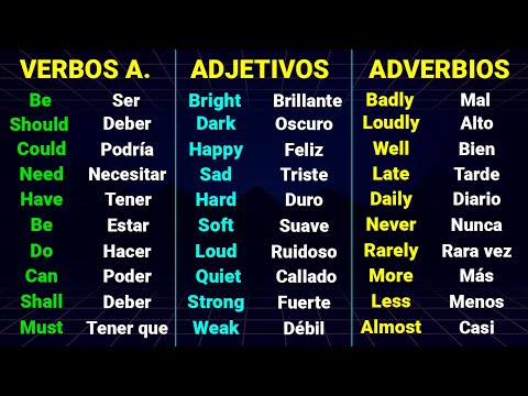✨ LECCION DE INGLES: 100 Verbos Auxiliares - 100 Adjetivos - 100 Adverbios 📚 | Domina el Inglés ✅