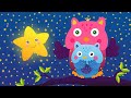 Twinkle Twinkle Little Star Poem Nursery Rhymes
