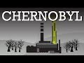 Why Chernobyl Reactor Exploded?