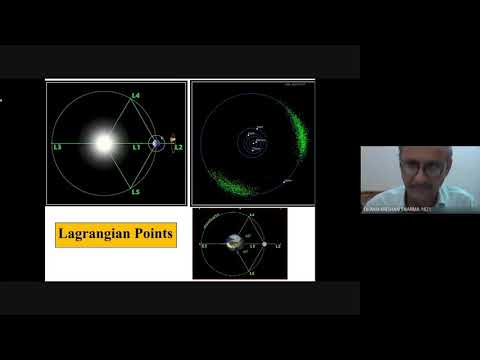 Lecture- 7 Space Dynamics; On Restricted-Three Body Problem
