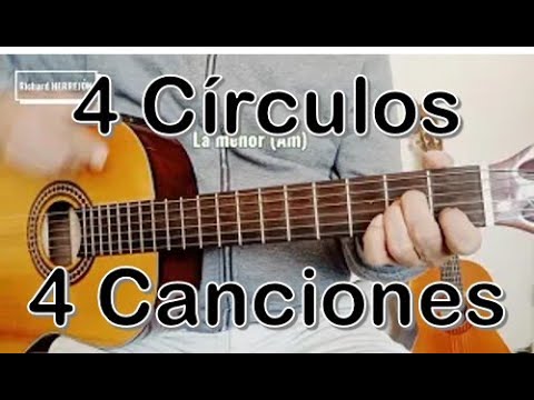 4 Guitar Circles with 4 Easy Songs, Guitar Tutorial for Beginners