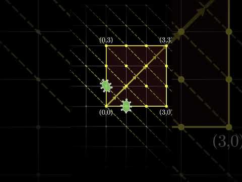 Bacteria Grid Puzzle Solution
