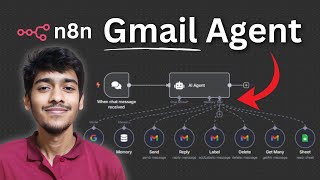 n8n Gmail Agent Tutorial | Complete Beginner Guide 2025