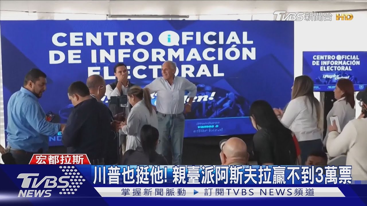 宏都拉斯新總統! 阿斯夫拉贏不到3萬票 曾稱與臺建交好上百倍