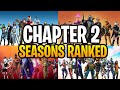 Every Fortnite Chapter 2 Season Ranked