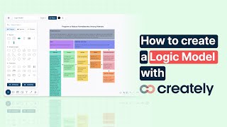 How to create a Logic Model with Creately
