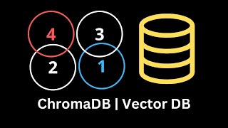 Intro to ChromaDB | Vector Database