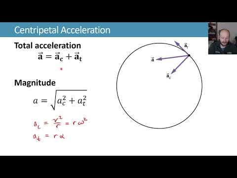 10.1 Centripetal Acceleration & Rotational Variables Summary