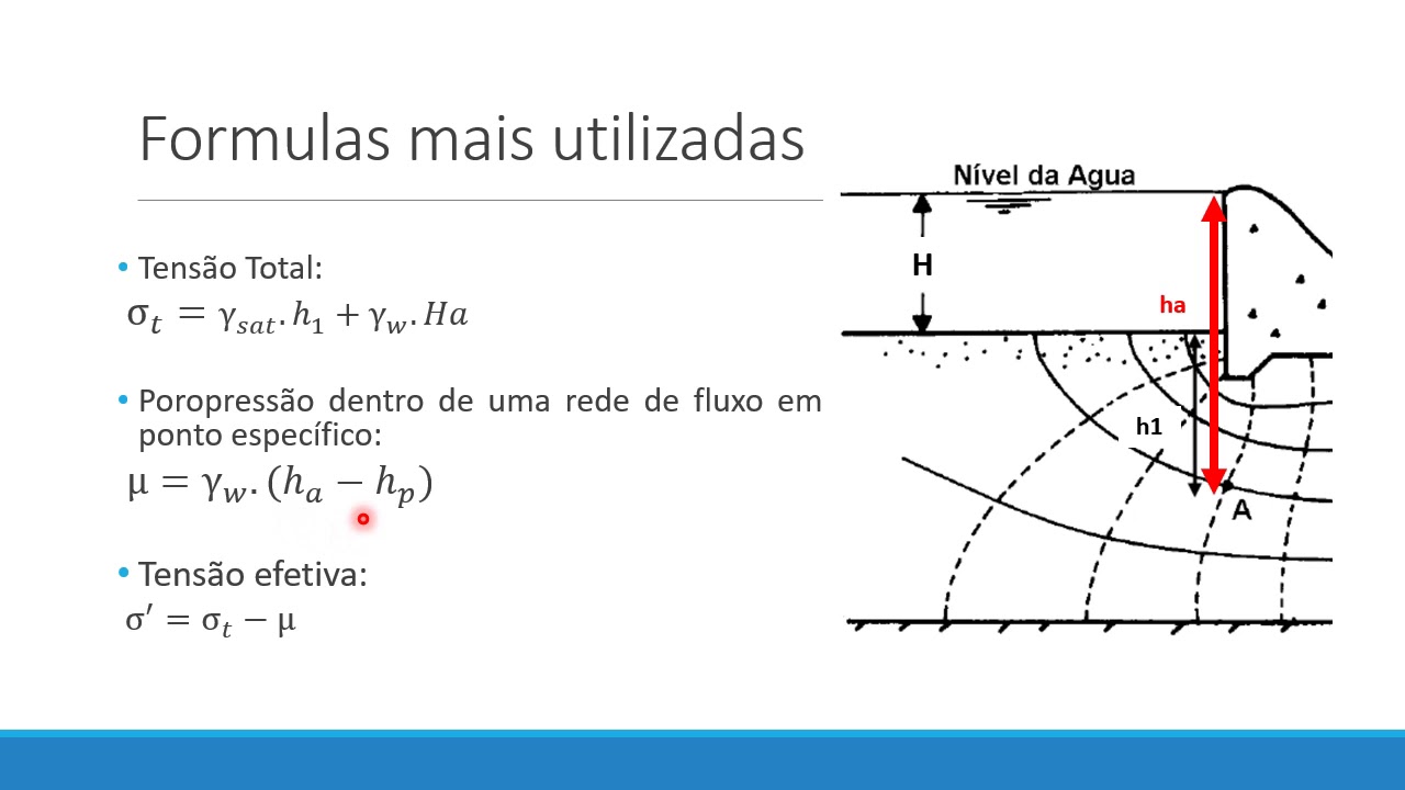 Resolução Exercícios Fluxos em Meios Porosos