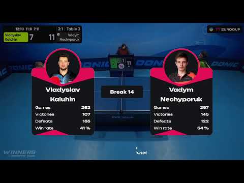 19:15 Vladyslav Kaluhin  -  Vadym Nechyporuk 15.09.2023 TT Euro.Cup Ukraine Star. Table 3