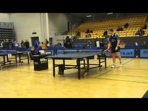 121202 Odense GP, Christian Ryding - Andreas Nielsen