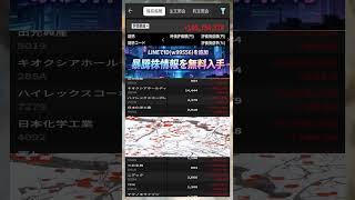 #日本経済,#マーケット,#相場,#株ニュース,#金融,#チャート,#テクニカル分析,#ファンダメンタル分析,#出来高,#株式投資初心者