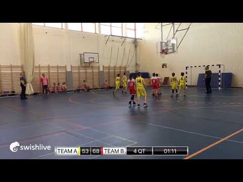 U12 7.forduló (Budakeszi) BKG PRÍMA Akadémia U12 SZIGET - BKG-Veresegyház