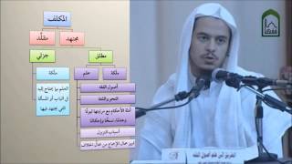 صورة أصول25 الاجتهاد والتقليد- عامر بهجت - التأهيل الفقهي