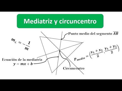 Ecuaciones de las Mediatrices y circuncentro de un triángulo (geometría analítica)