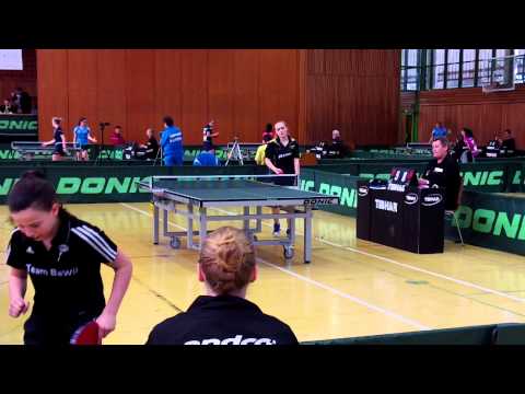 Bondareva   Krieghoff 1