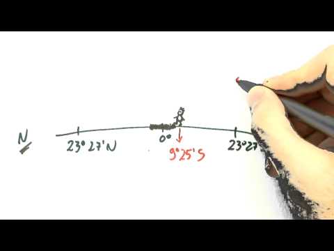 Me Salva! Maratona de Simulados 2015/1 - Geografia - Questão 2