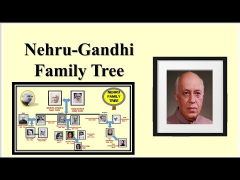 download lagu mp3 mp4 Motilal Nehru Family Tree, download lagu Motilal Nehru Family Tree gratis, unduh video klip Motilal Nehru Family Tree