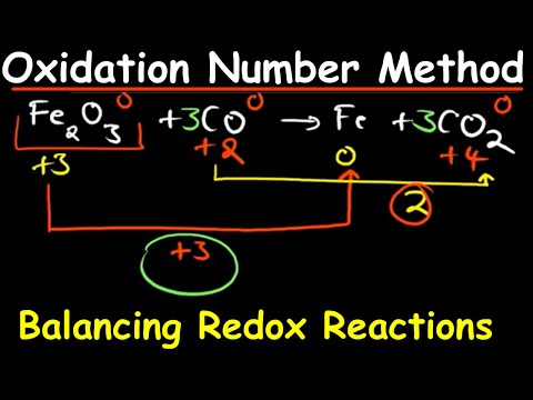 Balancing redox reactions using oxidation number method